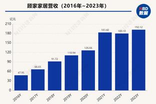 雷竞技体育游戏截图2